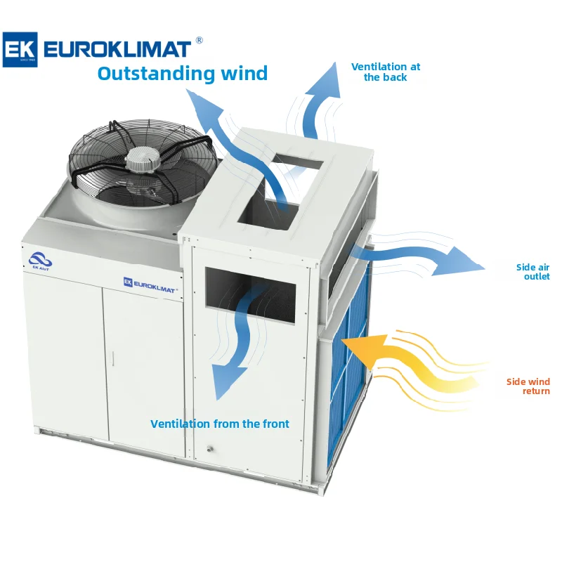 Air Handling Unit, 380V, R-410A - detail 10