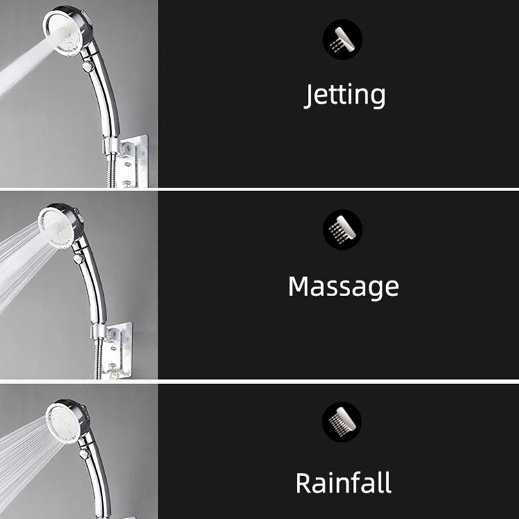 High Pressure Saving Water Hand Shower 360 Degree Adjustable Upc Rose