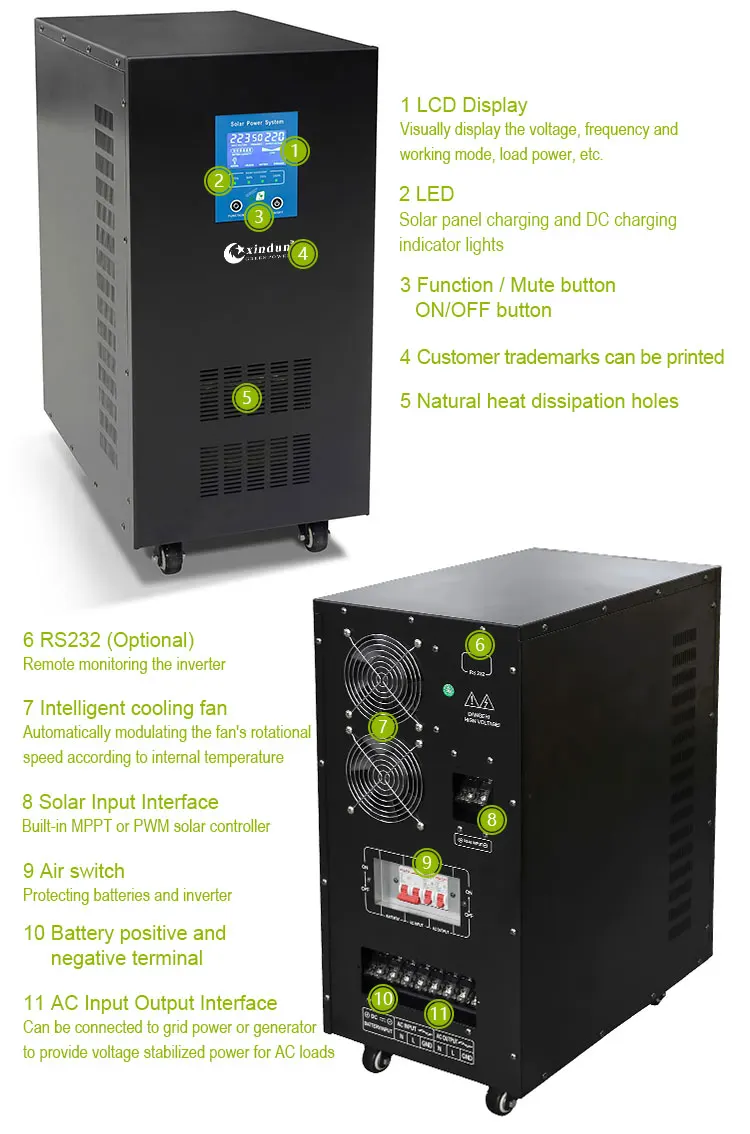 NB-7KW-hybrid-inverter.jpg
