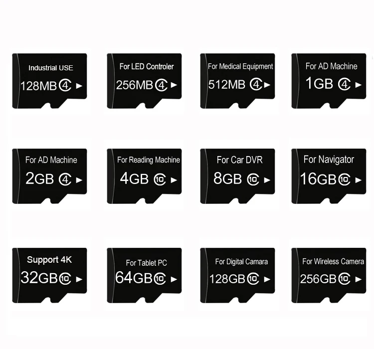 how to get sd card serial cid