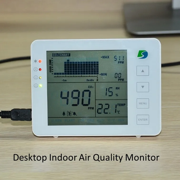 Iaq Indoor Air Quality Co2 Monitor 0-5000 Ppm Co2 Meter For Greenhouse ...