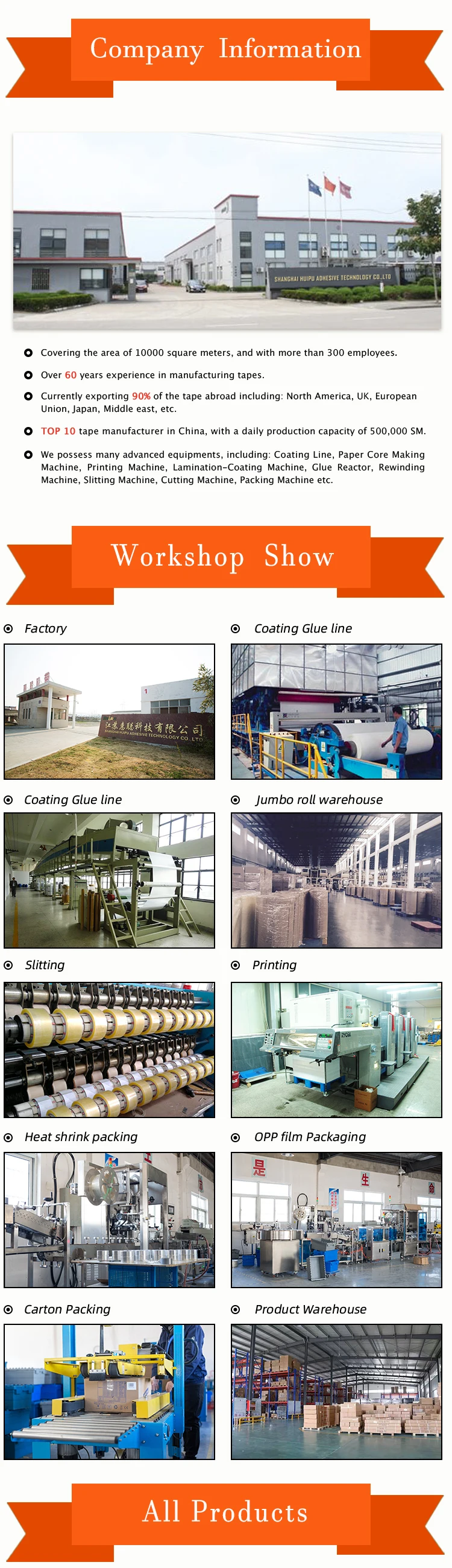 High Temperature Silicone Adhesion Glass Cloth Electrical Tape Buy