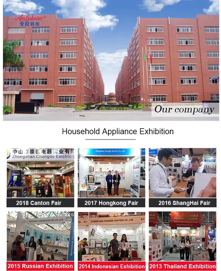 Company profile