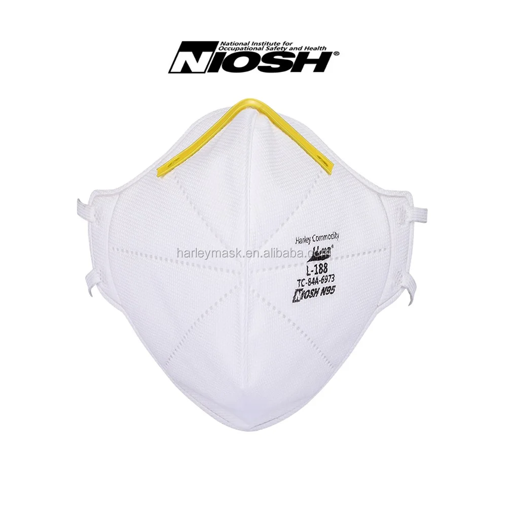safety mask for dust