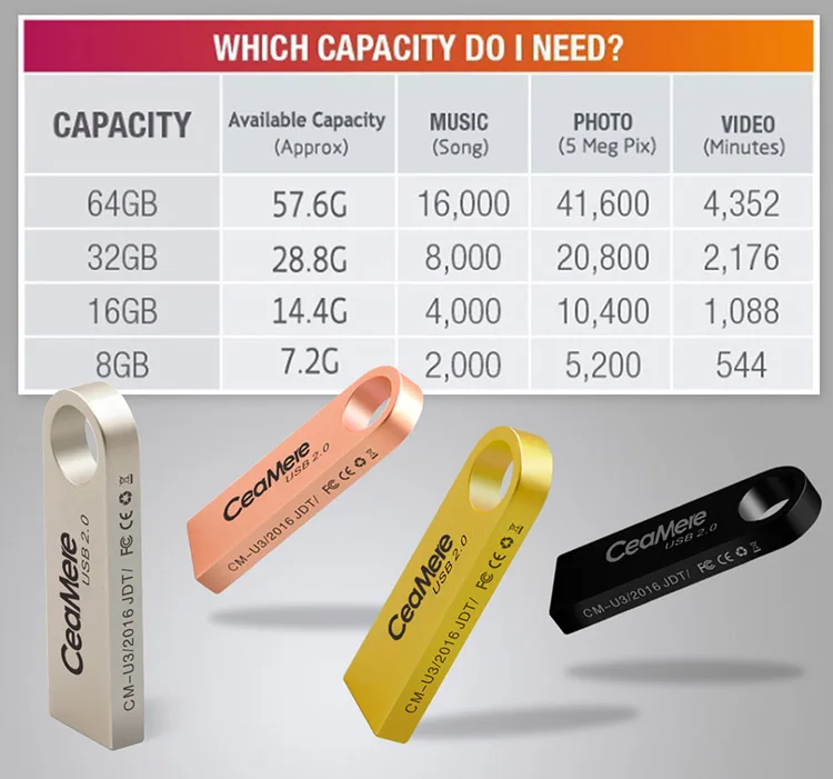 Ceamere Wholesale Original USB2.0 High Speed Metal USB Flash Drives 16GB 8GB 4GB 32GB 64GB 128GB Pendrive Metal USB Flash Drives