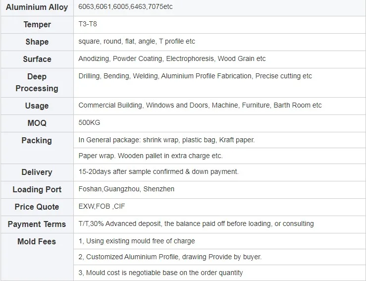 Perfiles De Armario De Cocina De Aluminio Anodizado,Muebles De Aleación