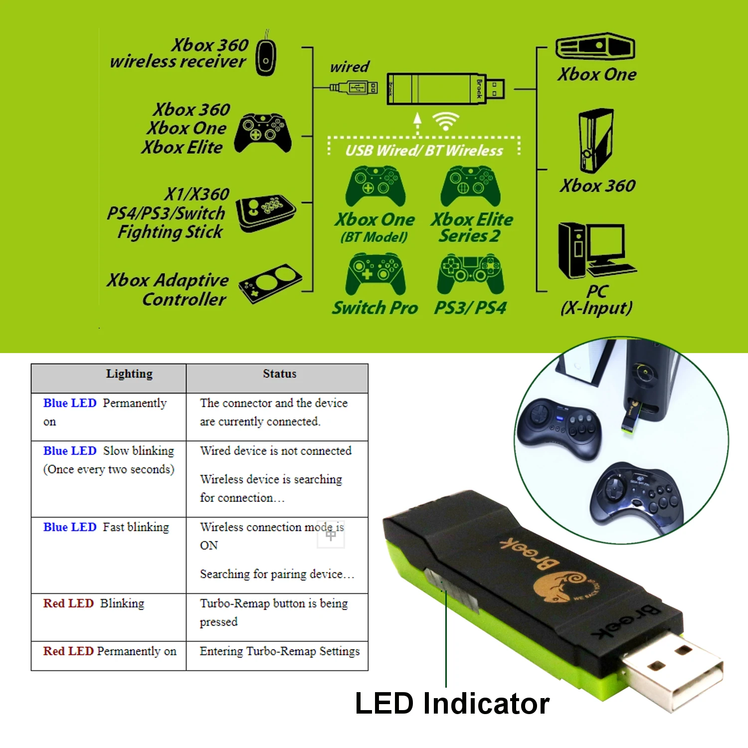 Brook Wingman Xb Converter For Ps4 For Switch Pro For Xbox One Elite 1
