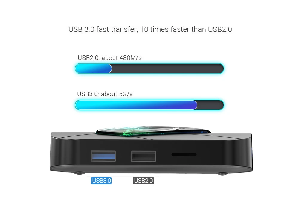 R-TV BOX X10 PRO 03