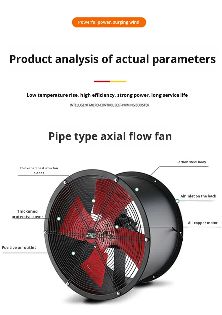 Axial Flow Fan, 220V/380V-Ball, 500mm - detail 28