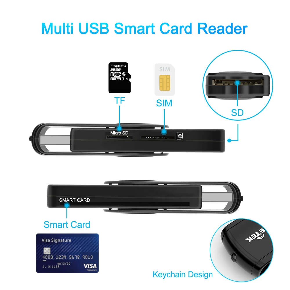 Rocketek Latest USB 3.0 CAC Reeader Smart card reader SIM card reader for SD/TF MMC memory card - ANKUX.COM