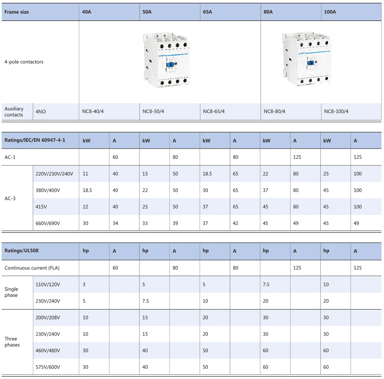 Chint original NC8 Contactor 3P 4P NC8-09 NC8-12 NC8-18 NC8-25 NC8-32 NC8-38 NC8-40 NC8-50 NC8-65 NC8-80 NC8-100 CHNT Contactor