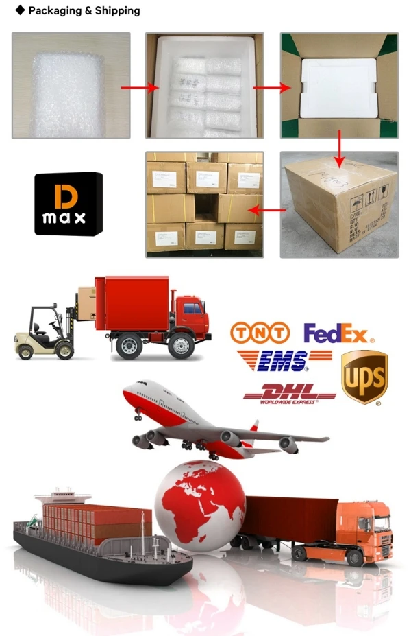 About Dmax-