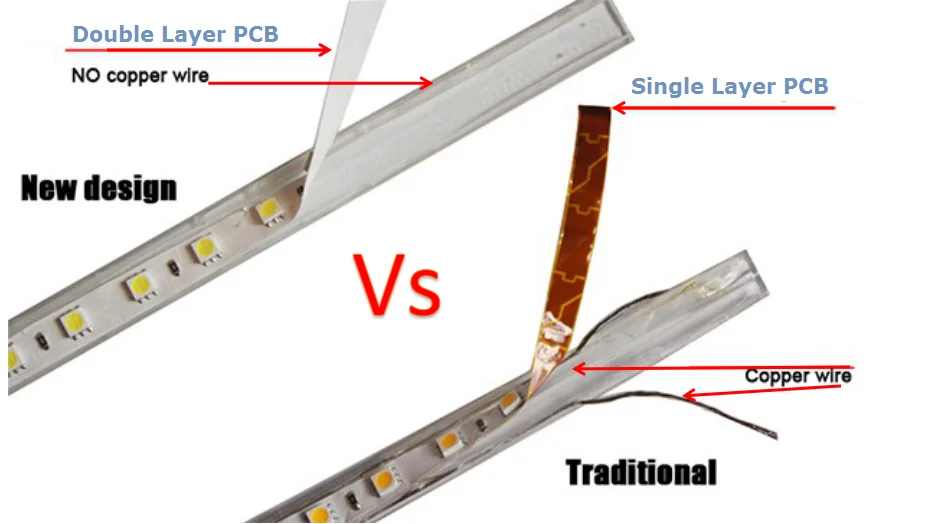 Wire-free SMD2835 LED Strip Rope light