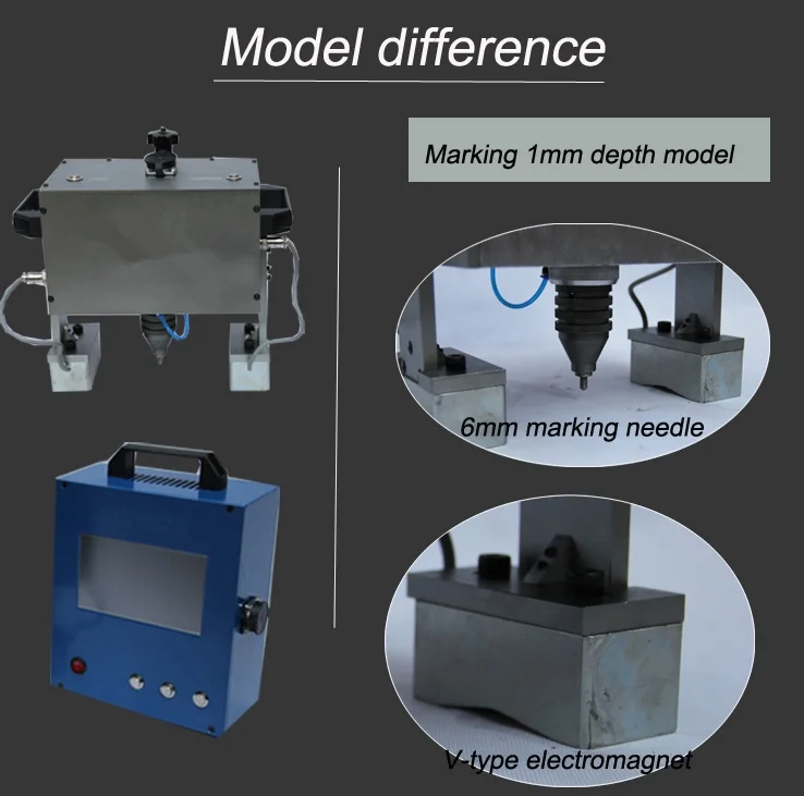 Factory Price Portable Handheld Steel Nameplate Vin Chassis Number