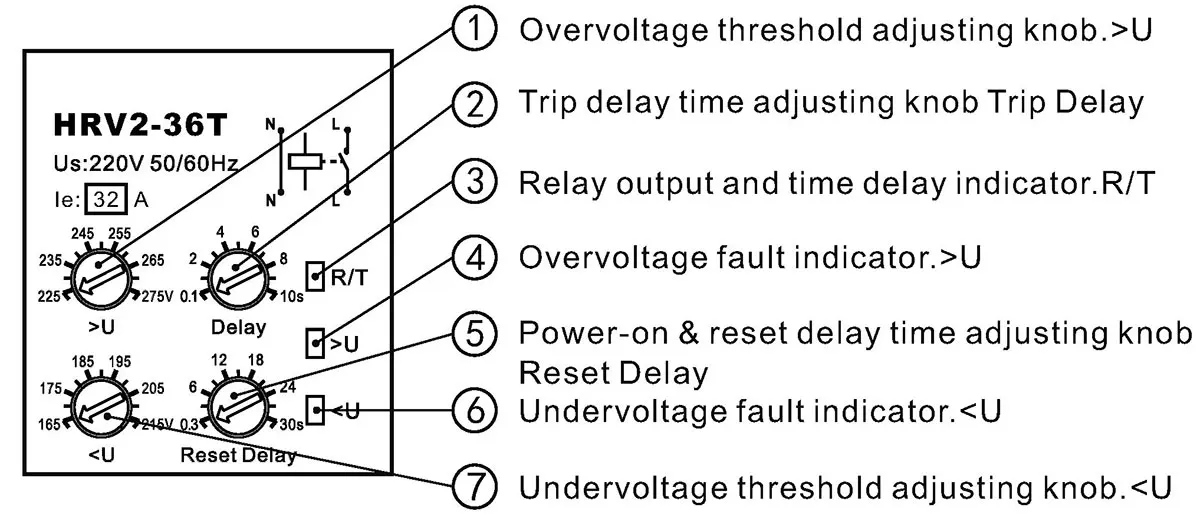 HRV2-36T 40A 220V 230V Adjustable auto recovery reset reconnect Din rail Over Under Voltage Protector protective device