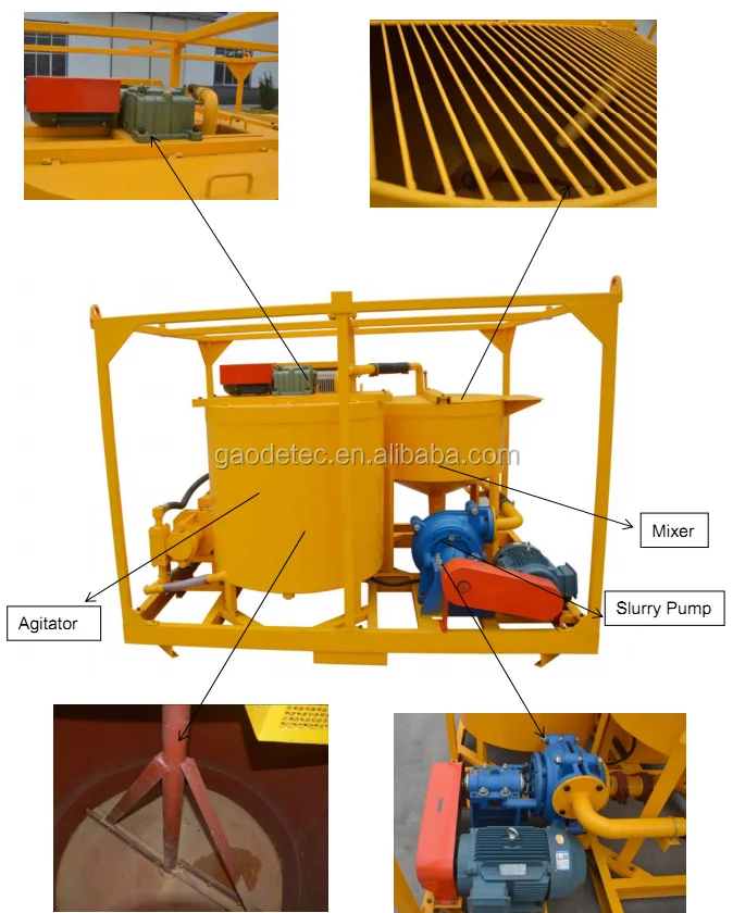 cement grout plant