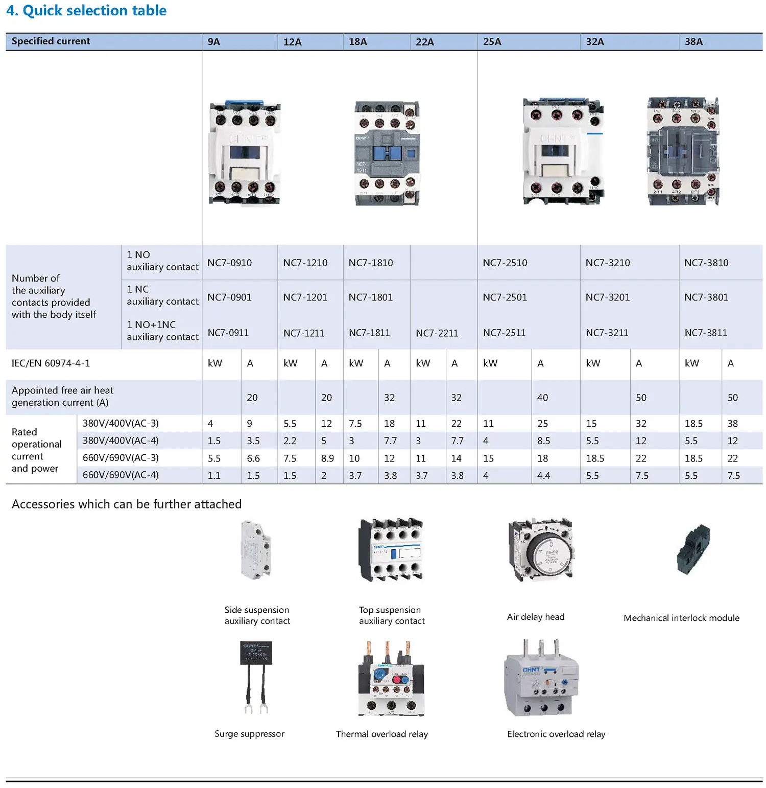 Chint original NC7 Contactor 3P 4P NC7-09 NC7-12 NC7-18 NC7-25 NC7-32 NC7-40 NC7-50 NC7-6511 NC7-8511 CHNT NC7 Contactor