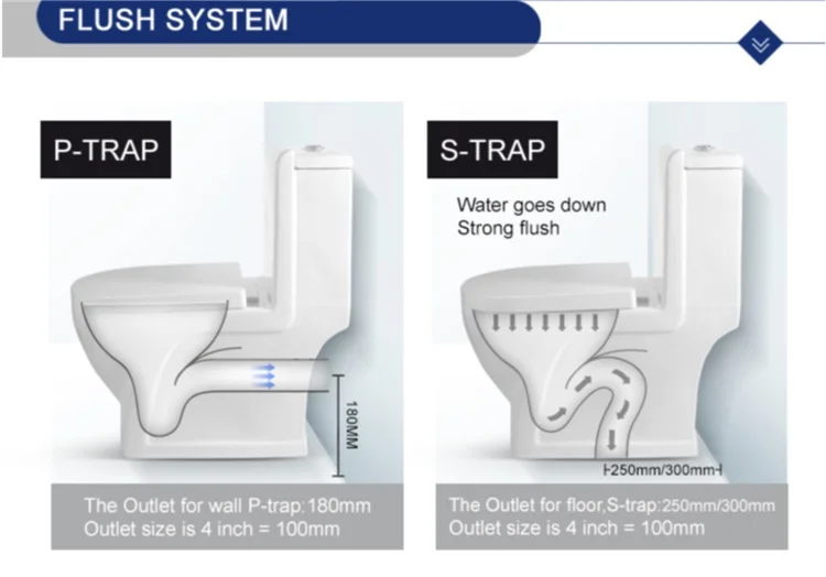Sanitary Ware Ceramic Vacuum Flush System Smart Toilet For Sale Buy