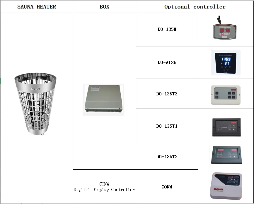 Outdoor Dry Sauna heater