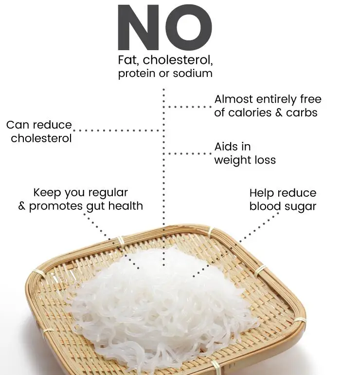 Zero Fat Shirataki Noodles Zero Calorie Yam Noodles Buy Yam Noodles
