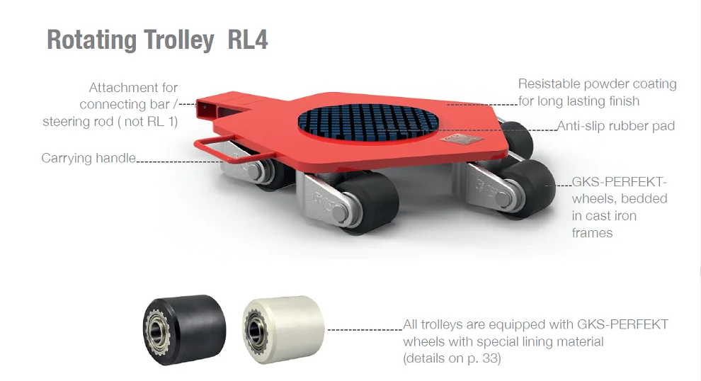 CARGO TROLLEY (5).jpg