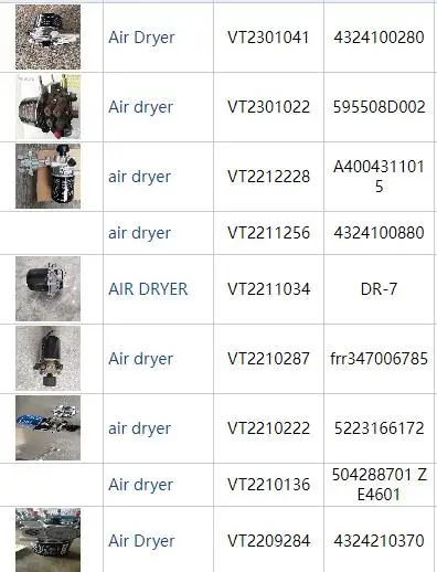 VIT-U  Truck Air Dryer 4324100280 Air Processing unit  99100360454 supplier