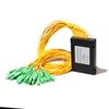 FTTH 2*32 ABS Box type fiber optic PLC splitter GR-1221-CORE Compliant