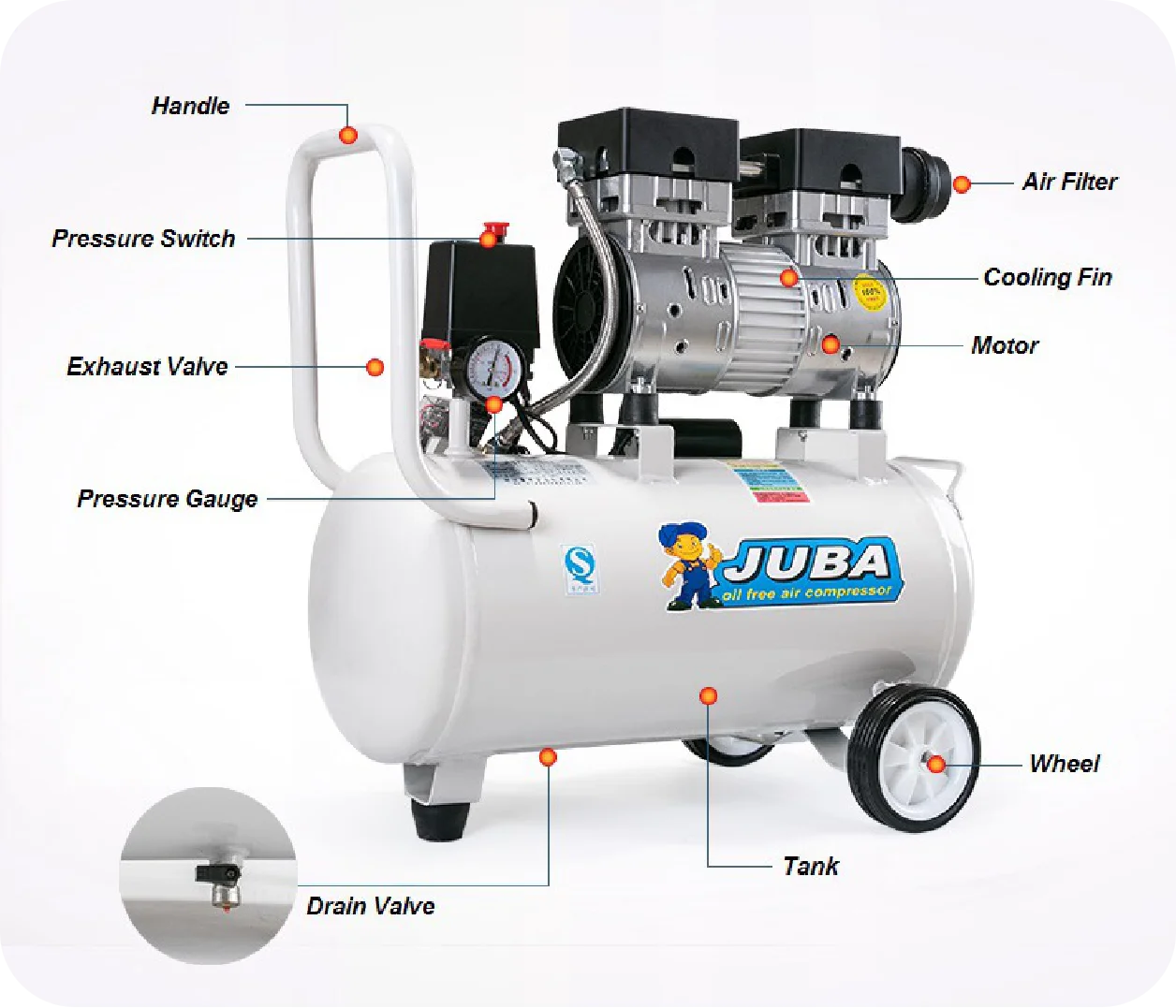 Portable 24 Litre Wholesale Air Compressor Kompressor De Aire
