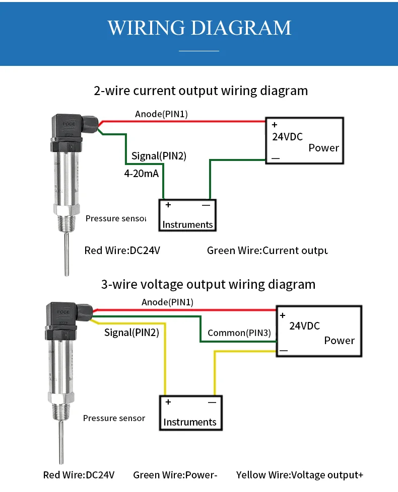 China 4 ~20mA Explosion Proof Fuel Temperature Sensor Transmitter PT100  DC24V DC12V IP68 manufacturers and suppliers