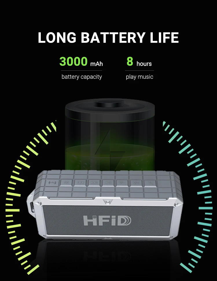 Bluetooth Waterproof Speaker with Big Battery 3000mAh - ANKUX.COM