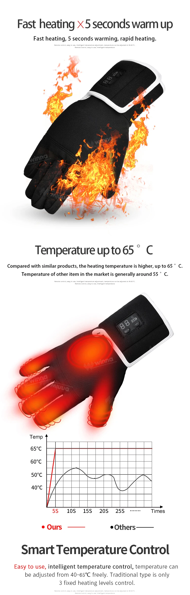 heated gloves (3).jpg