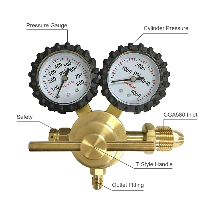 Flow Sensor Nitrogen Indicator Meter Regulator Gas Tool Pressure Control HVAC 