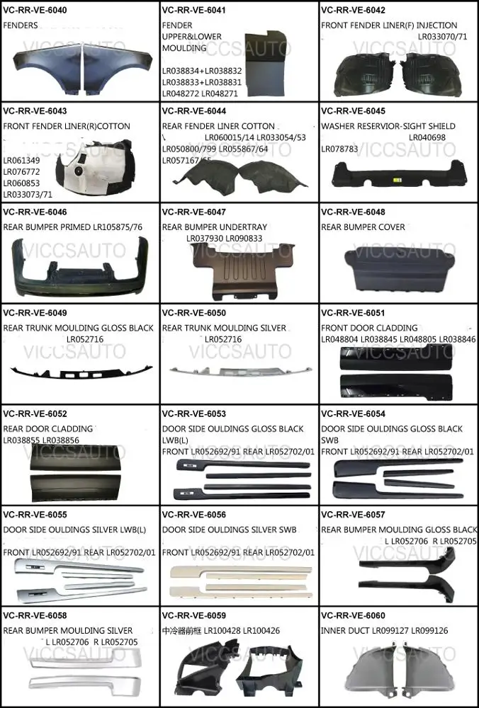 Oem Lr098435 Lr098434 For Range Rover Vogue 2018 Auto Car Air Deflector