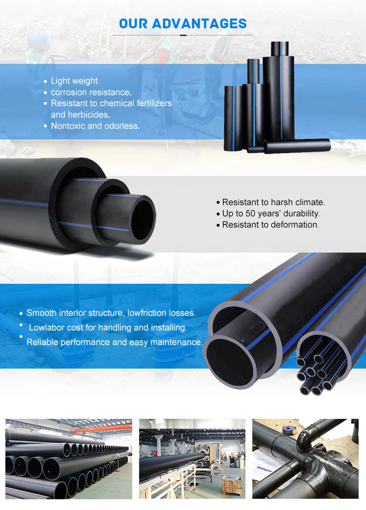 2 Inch Perforated Drain Pipe Hdpe Pipe For Drainage Water Supply/hdpe