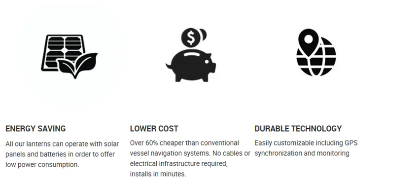 navigate light ball lamp