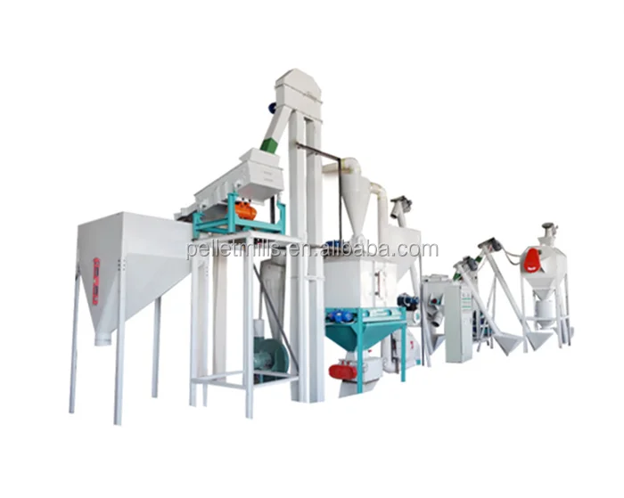 Cat Litter Pellet Making Machine Production Line Output 12 T/h Buy