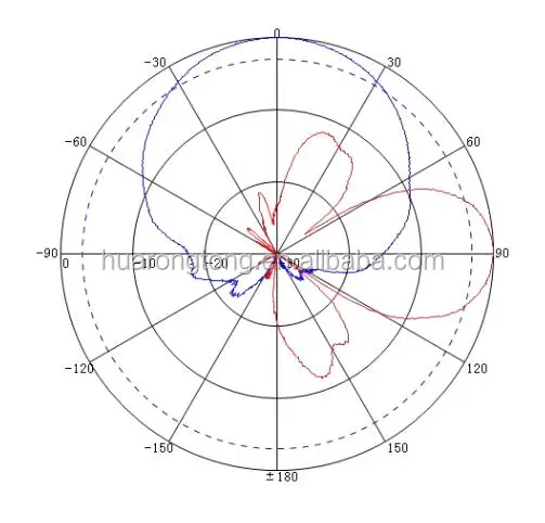 66 30 12db.jpg