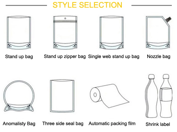Custom compostable 100 biodegradable plastic bags resealable zipper bag biodegradable biodegradable zip bags details