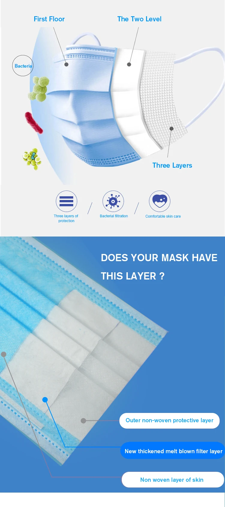 face mask disposable 3ply