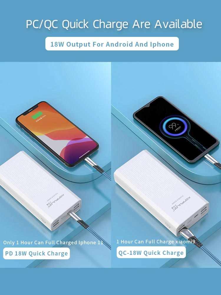 Konfulon Ultra High Capacity PD Portable Battery Phone Charger 40000 mah Power Bank with 4 USB for Mobile Power Supply - ANKUX.COM