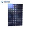 dab rigs glass perc epaper panel 64 epaper panel 64 enjoy hb naal motor system solar plate giant complete solar panel