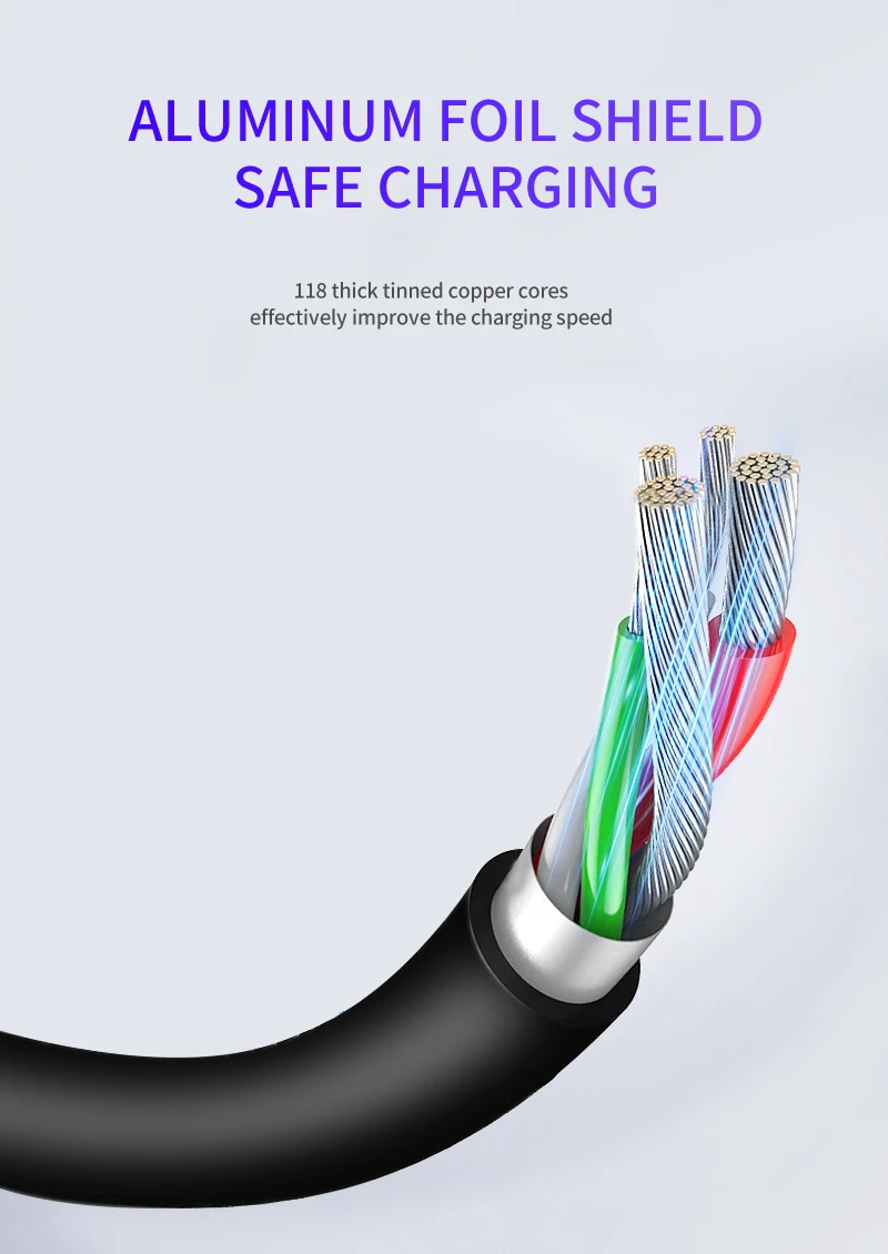 cheap price 1m 2m 3m Charging 3.2A Usb Type-C Cables Data Cable for HUAWEI iphone - ANKUX.COM