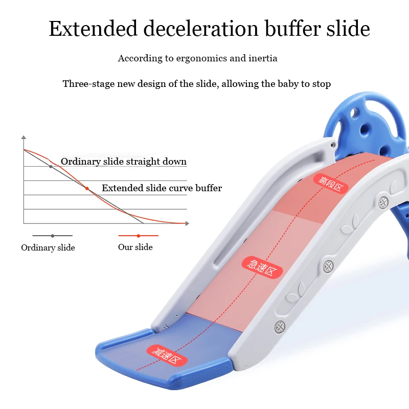 Hot Selling New Design Indoor HDPE Plastic Slide for Kids Amusement Park Playground Garden Mall Supermarket Use EU details