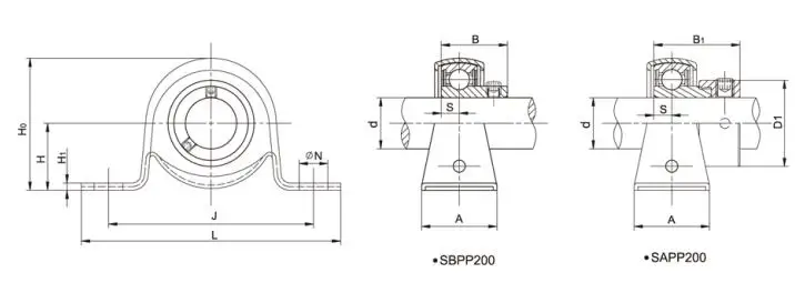 Good quality bearing manufacturer SBPP204 punch pressed steel bearing housing