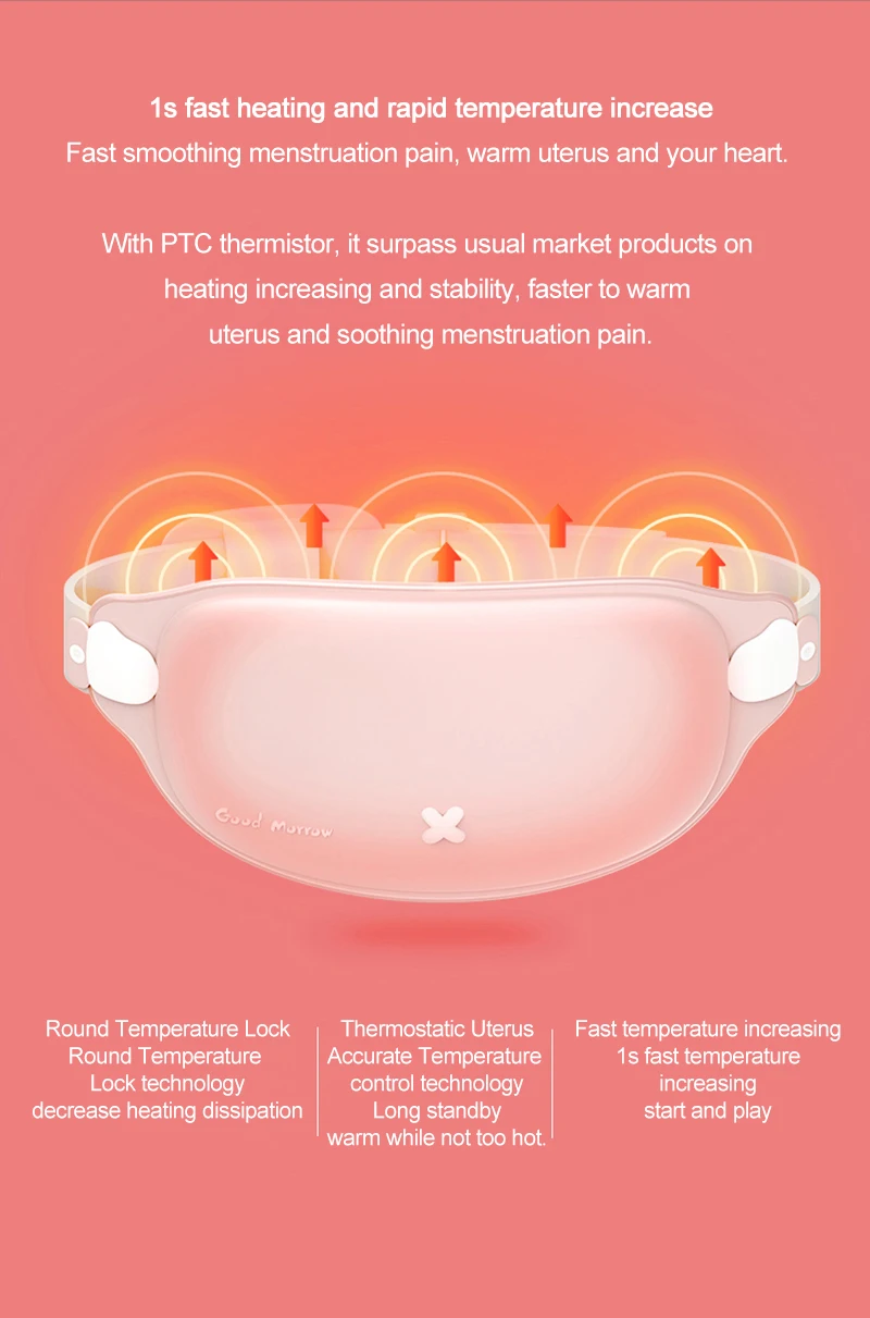 High Abdominal Warmer Uterus Electric Heating Pad Body Warmer For Women Usb Rechargeable Waist