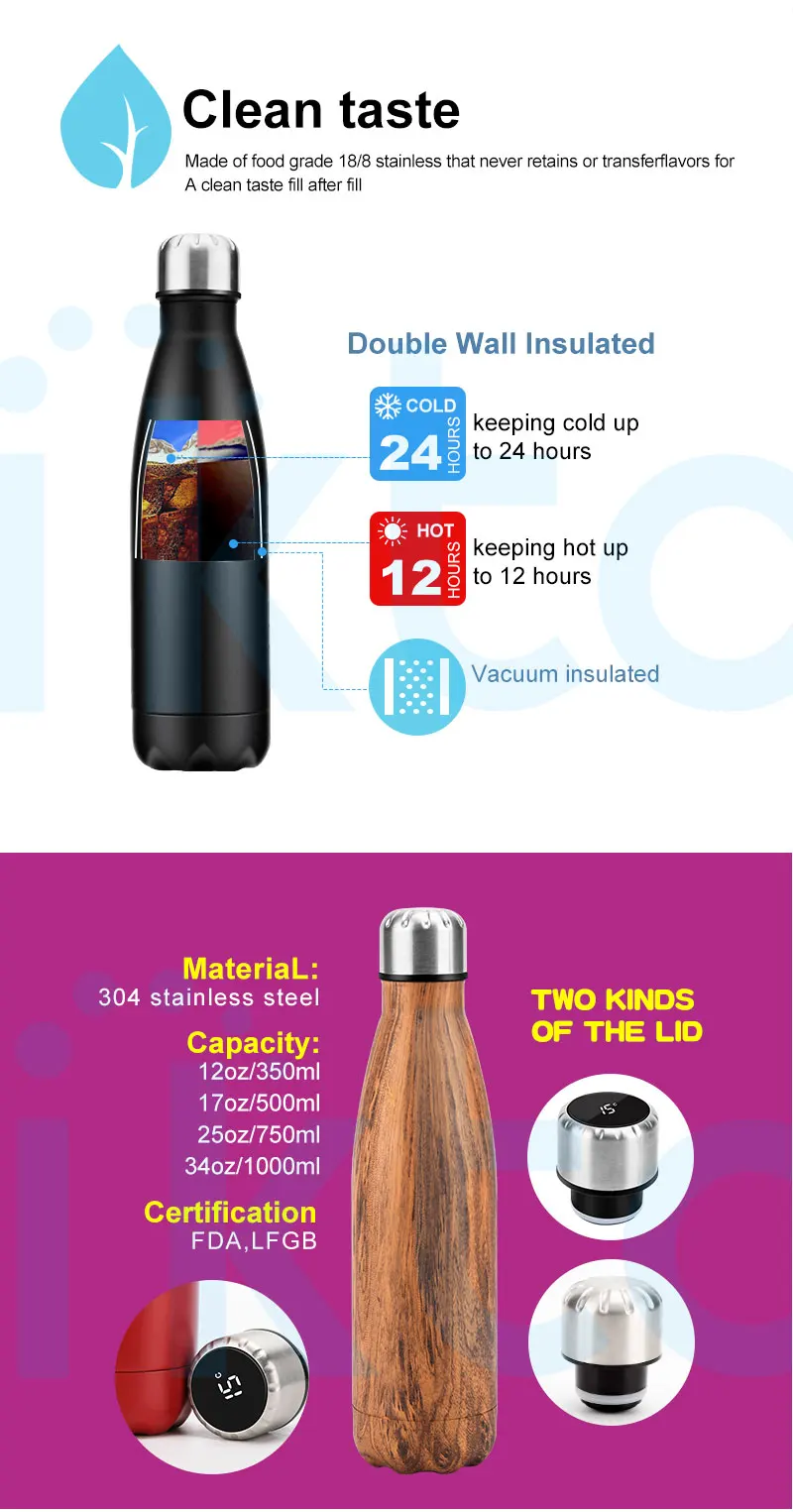 Cheap Sell High Quality Reusable Stainless Steel Marble Thermal Swelling Insulated Sport Water Bottle