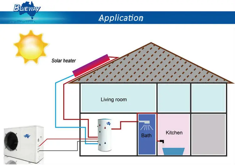 Inverter Heat Pump, 35C, Monoblock, COP - detail 14
