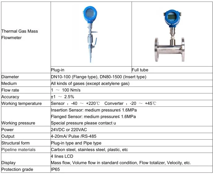 FLOW METER.JPG