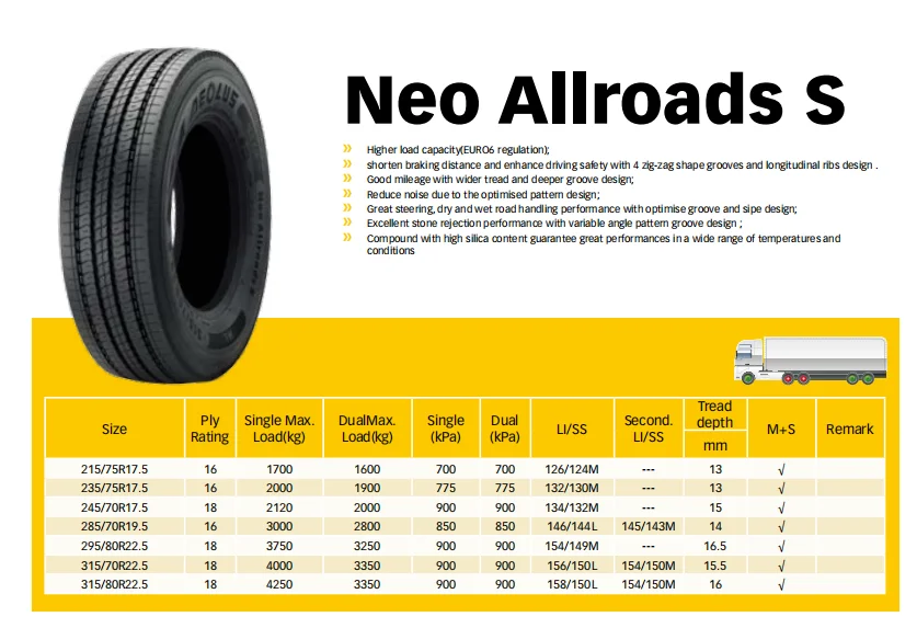 AEOLUS 245/75R17.5-18PR ASR35 Steering wheel truck tires for regional use
