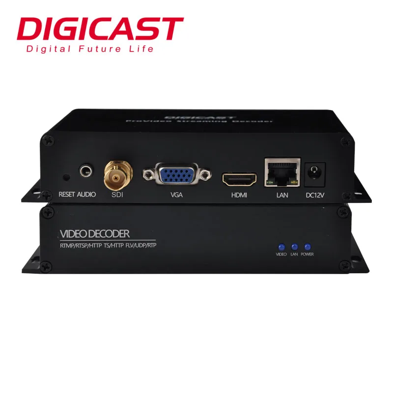 IPTV Decoder Guide: How to Choose the Right One